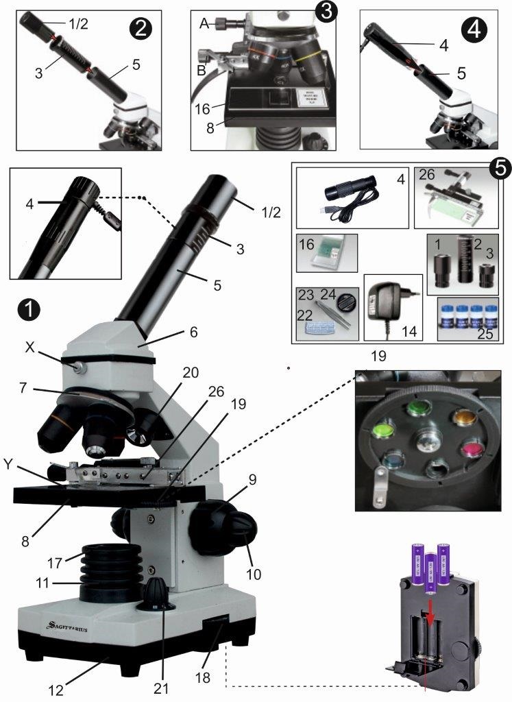 školní mikroskop